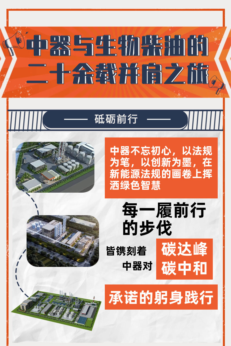 中器與生物柴油_01.jpg