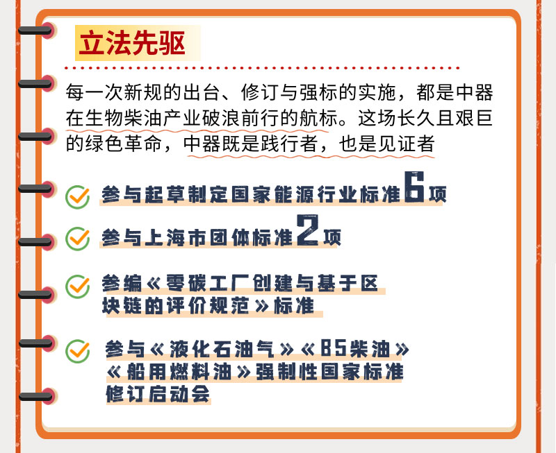 中器與生物柴油_02.jpg